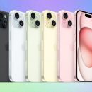 Рекомендации по покупке смартфона iPhone 15 Plus Рекомендации по покупке смартфона iPhone 15 Plus